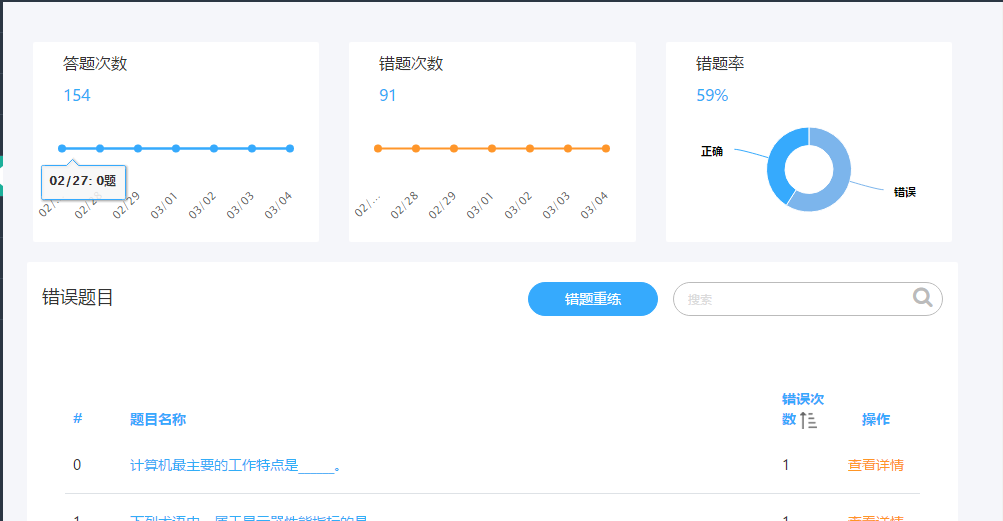 在線答題系統