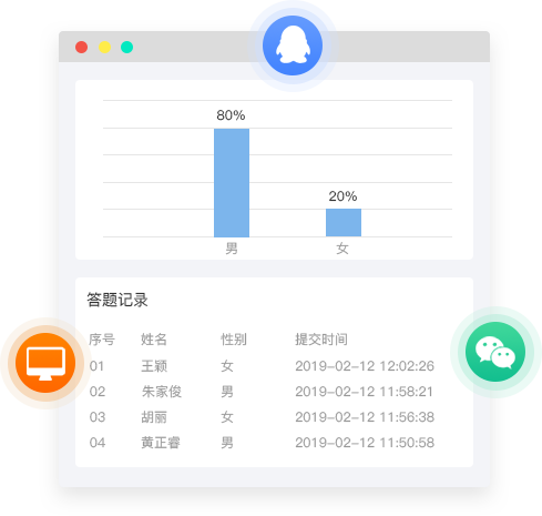問(wèn)卷調(diào)研系統(tǒng)