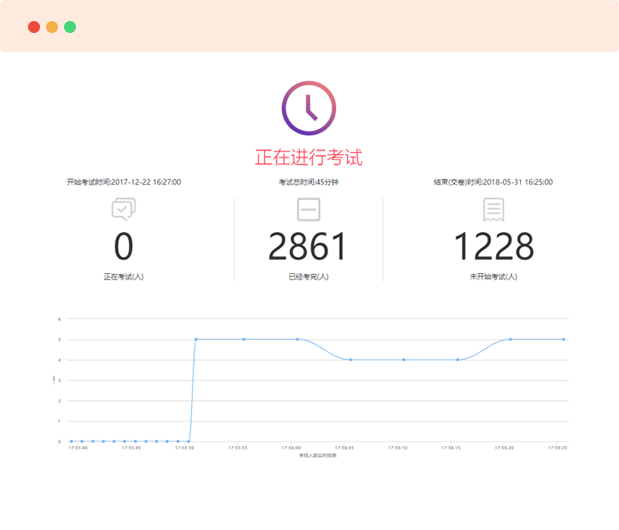規范的考試管理